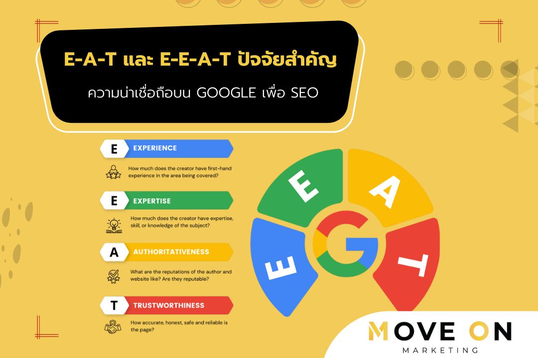 E-A-T และ E-E-A-T ปัจจัยสำคัญในการสร้างความน่าเชื่อถือบน Google เพื่อ SEO