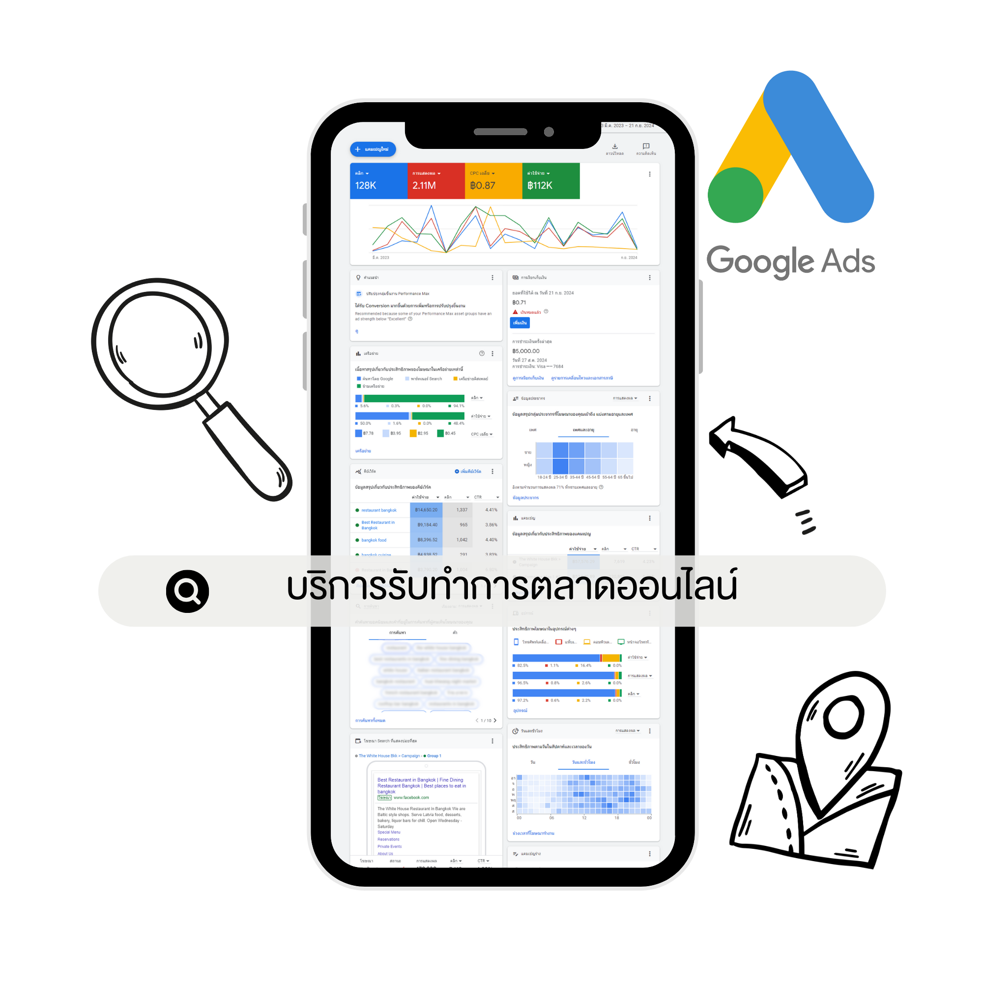 บริการ Google Ads แสดงโฆษณาติดหน้าแรก นำคู่แข่ง