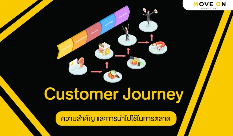 ความสำคัญของ Customer Journey และการนำไปใช้ในการตลาด