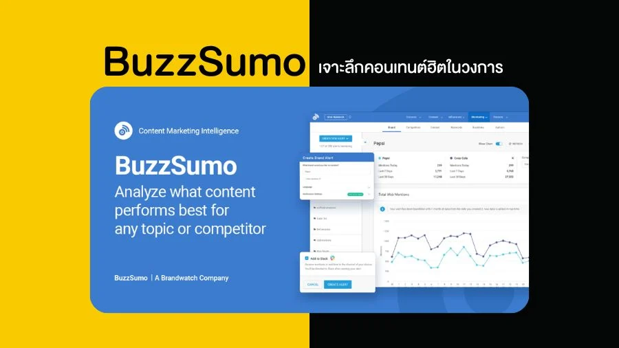 BuzzSumo เจาะลึกคอนเทนต์ฮิตในวงการ