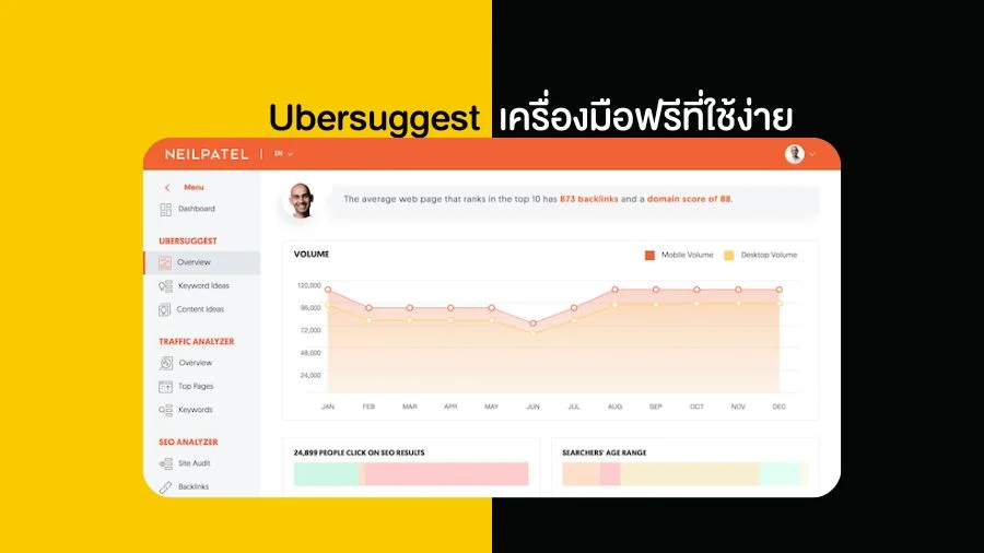 Ubersuggest เครื่องมือฟรีที่ใช้ง่าย