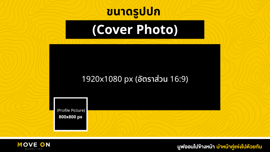 ขนาดรูปปก (Cover Photo) (2)