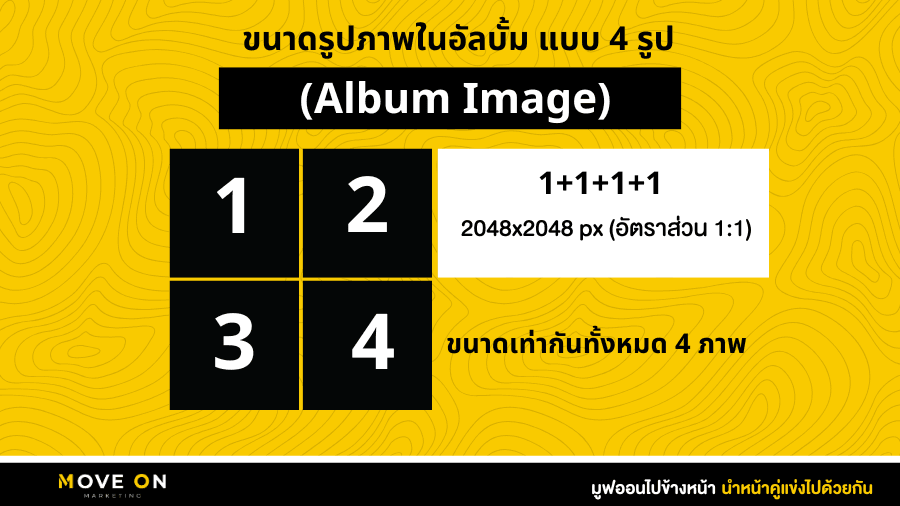 ขนาดรูปภาพในอัลบั้ม จัตุรัส แบบ 4 รูป