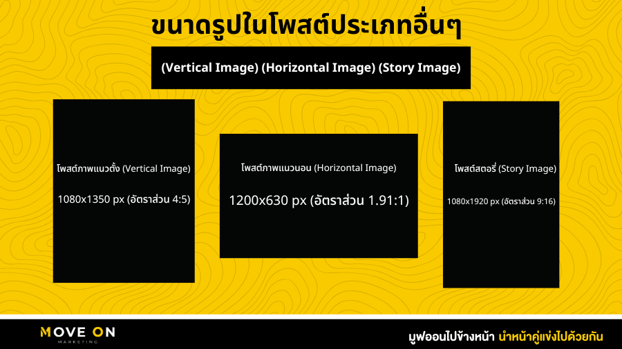 ขนาดรูปในโพสต์ประเภทอื่นๆ เพิ่มเติม