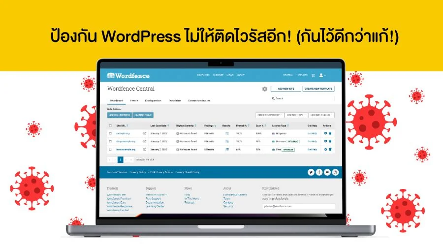 ป้องกัน WordPress ไม่ให้ติดไวรัสอีก! (กันไว้ดีกว่าแก้!)