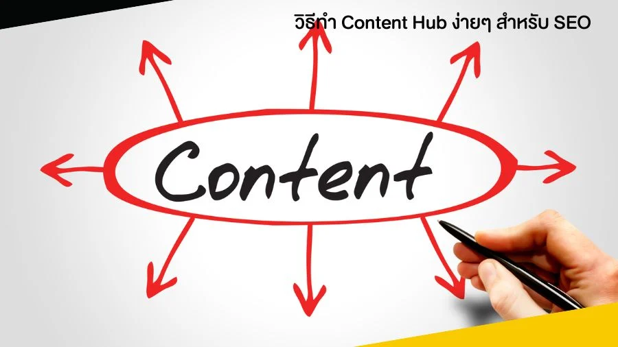 วิธีทำ Content Hub ง่ายๆ สำหรับ SEO